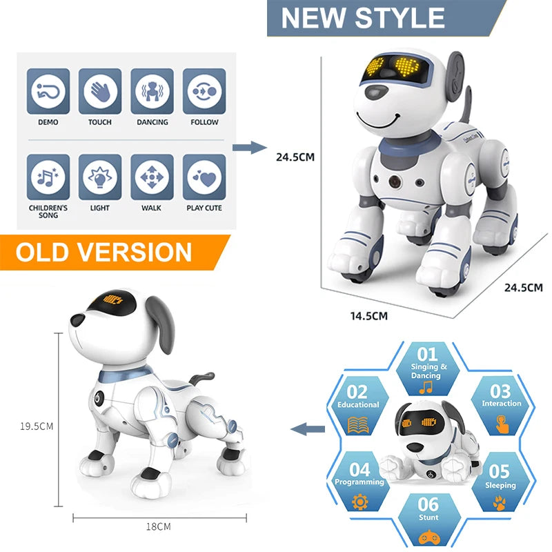 Robot chien télécommander 