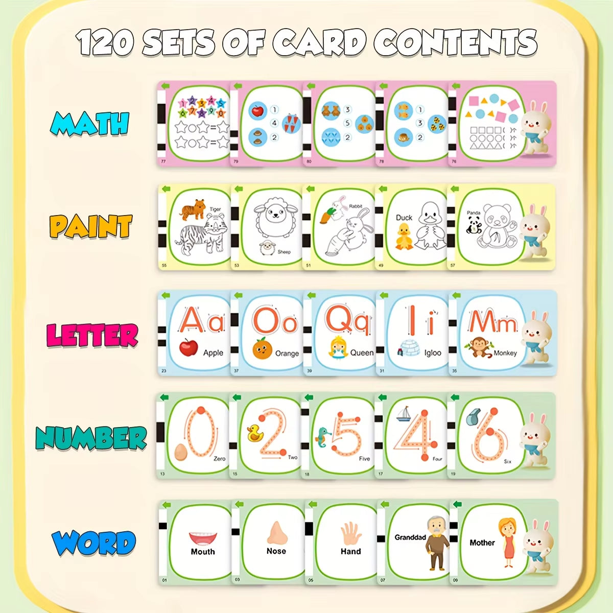 NEW Flash Card Reader with Erasable Drawing LCD and Sound, 120 Double-Sided Cards, Toddlers Early Learning Toy , Birthday Gift